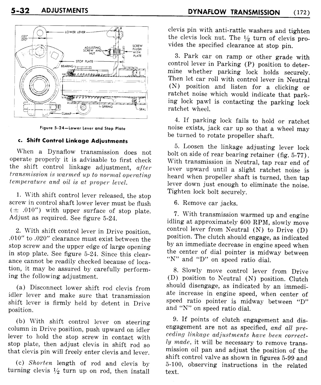 n_06 1955 Buick Shop Manual - Dynaflow-032-032.jpg